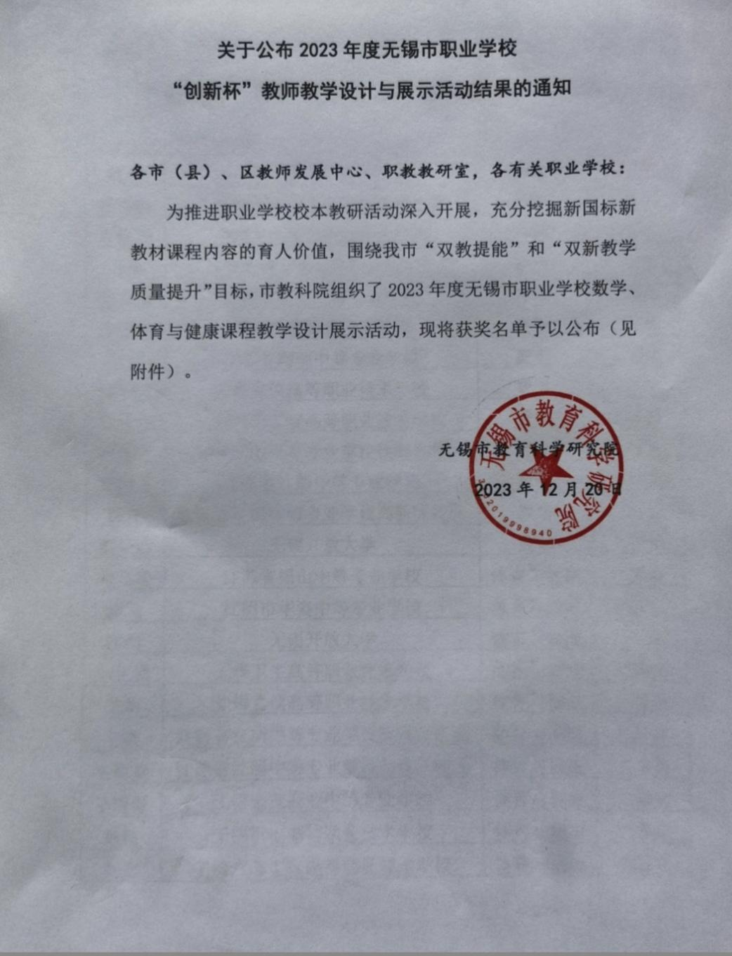 喜报!基础教学部马坚老师在无锡市职业学校“创新杯”教师教学设计与展示活动中获一等奖